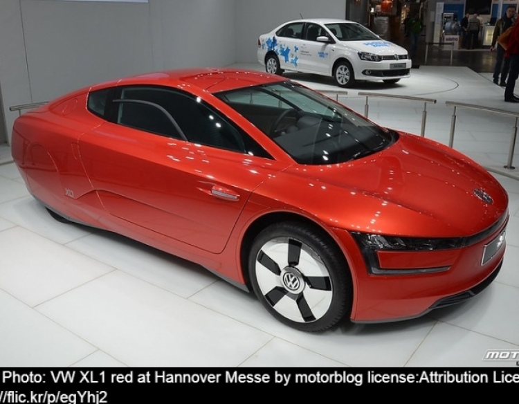 IMÁGENES VOLKSWAGEN XL1 - VOLKSWAGEN XL1