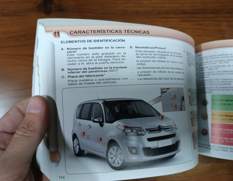 MANUAL ORIGINAL CITROEN C3 PICASSO